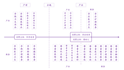 政府大力支持二胎政策，嬰童用品市場(chǎng)迎來新機(jī)遇
