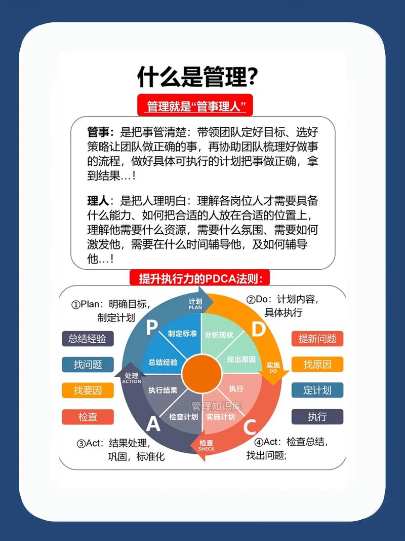 管理是什么？從“管事理人”看現代企業管理的真諦